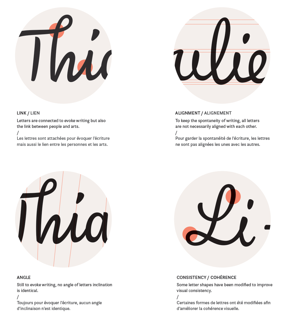 script features design script lettering